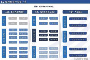 汗都没出呢！约基奇7中6得到13分11板6助1断1帽