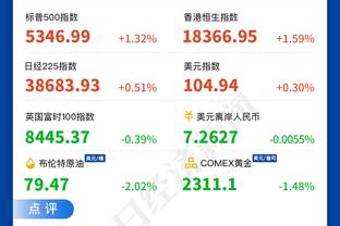 杜加里：若姆巴佩与皇马签五年长约，那这期间他能拿2-3次金球奖